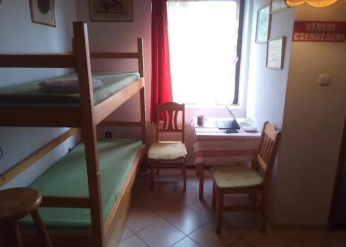 Rita Vendégszobák Sopron